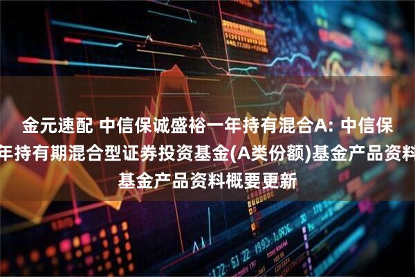 金元速配 中信保诚盛裕一年持有混合A: 中信保诚盛裕一年持有期混合型证券投资基金(A类份额)基金产品资料概要更新